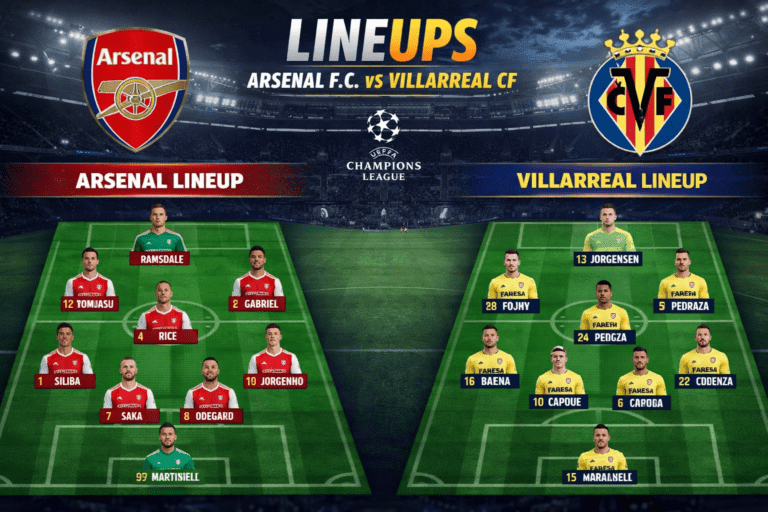 Arsenal F.C. vs Villarreal CF Lineups