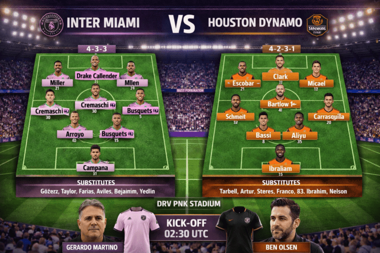 Inter Miami vs Houston Dynamo Lineups