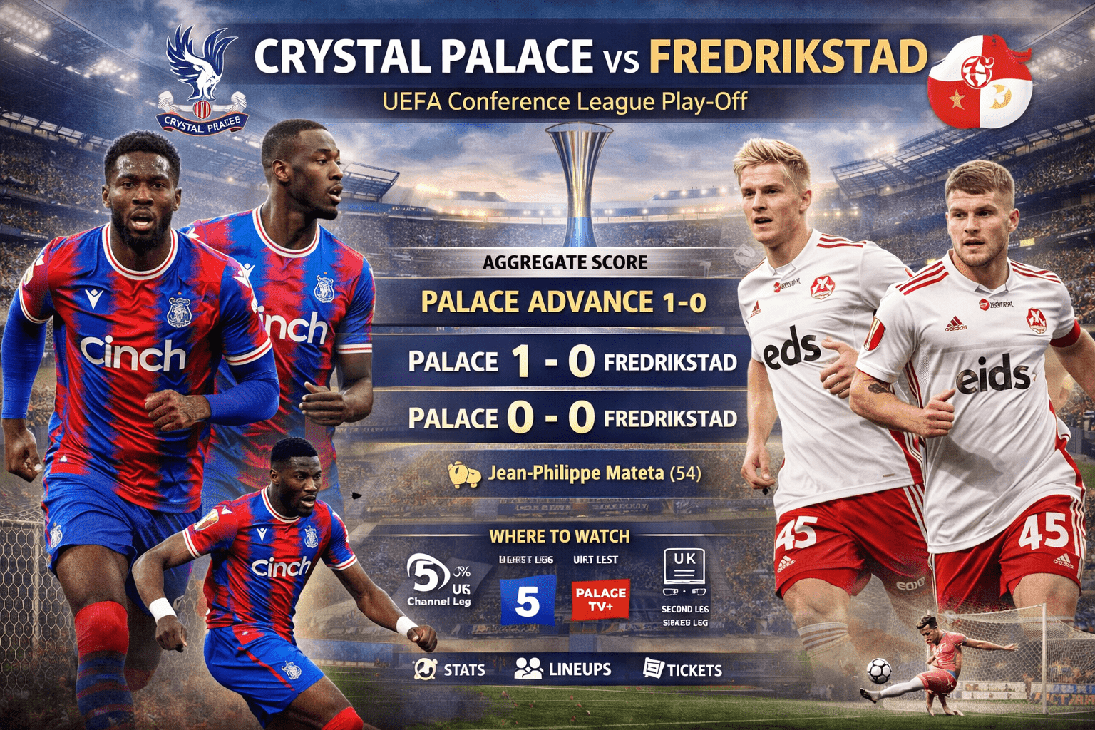 Crystal Palace vs Fredrikstad