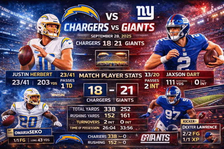 Los Angeles Chargers vs New York Giants Match Player Stats