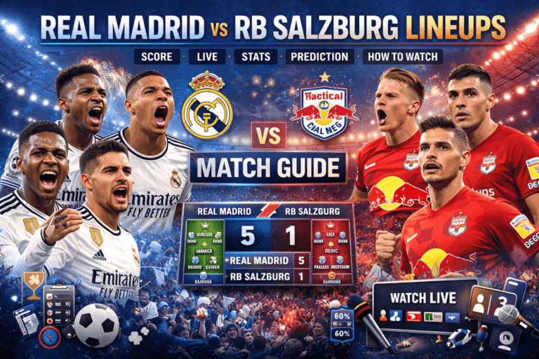 Real Madrid vs RB Salzburg Lineups